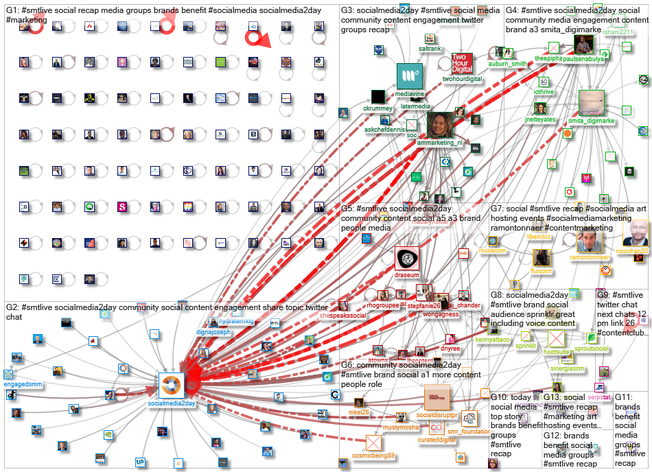 #SMTLive_2020-06-09_09-06-10.xlsx