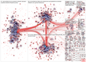 persut OR suomenperusta Twitter NodeXL SNA Map and Report for keskiviikko, 10 kesäkuuta 2020 at 10.2