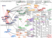 #sote lang:fi Twitter NodeXL SNA Map and Report for torstai, 11 kesäkuuta 2020 at 07.17 UTC