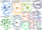 #totuuskiihottaa Twitter NodeXL SNA Map and Report for torstai, 11 kesäkuuta 2020 at 14.00 UTC