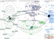 varjodotcom Twitter NodeXL SNA Map and Report for perjantai, 12 kesäkuuta 2020 at 12.54 UTC