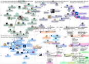 #Veikkaus Twitter NodeXL SNA Map and Report for perjantai, 12 kesäkuuta 2020 at 13.16 UTC