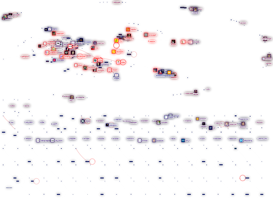 mainonta OR markkinointi Twitter NodeXL SNA Map and Report for perjantai, 12 kesäkuuta 2020 at 13.33