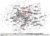 yle.fi since:2020-06-11 Twitter NodeXL SNA Map and Report for perjantai, 12 kesäkuuta 2020 at 13.51 