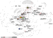 seura.fi Twitter NodeXL SNA Map and Report for lauantai, 13 kesäkuuta 2020 at 08.53 UTC