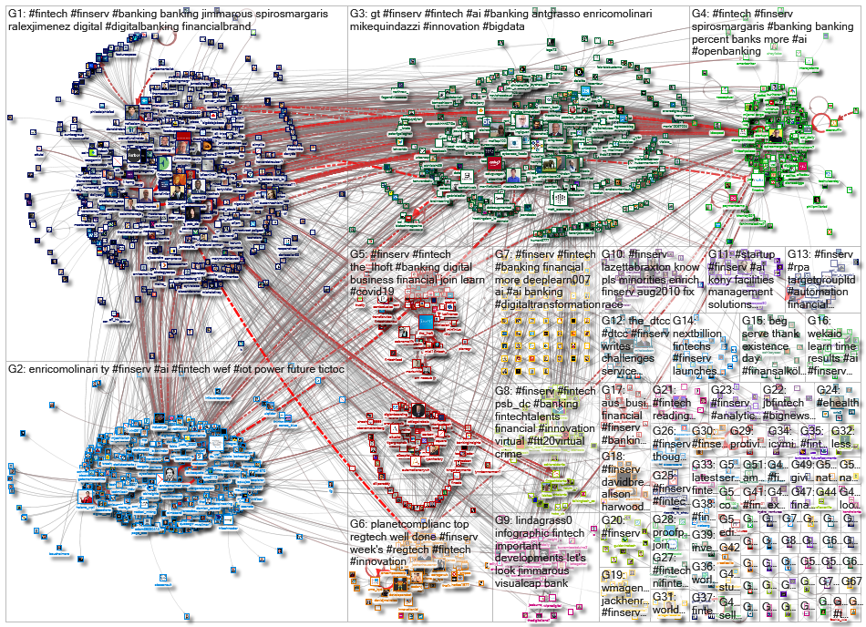 #FinServ_2020-06-13_19-50-22.xlsx