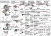 #koronakriisi Twitter NodeXL SNA Map and Report for sunnuntai, 14 kesäkuuta 2020 at 08.27 UTC