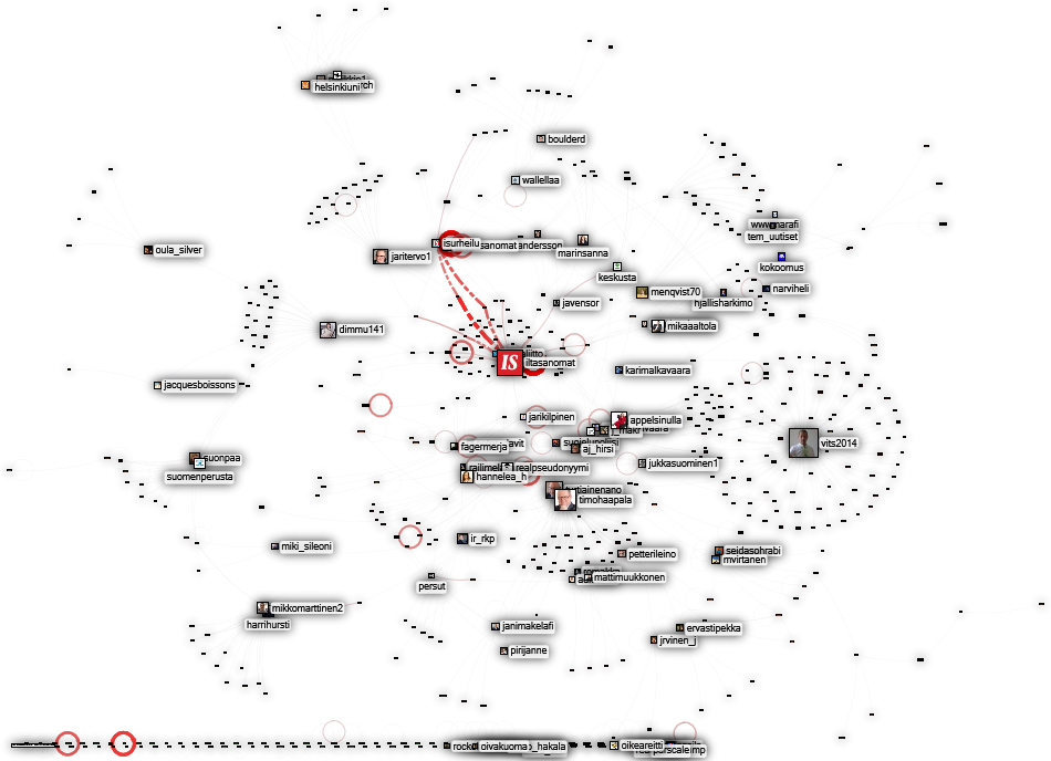 is.fi since:2020-06-13 Twitter NodeXL SNA Map and Report for sunnuntai, 14 kesäkuuta 2020 at 12.43 U