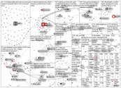 is.fi since:2020-06-13 Twitter NodeXL SNA Map and Report for sunnuntai, 14 kesäkuuta 2020 at 12.43 U