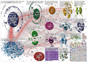 "Maria Ressa" OR @mariaressa Twitter NodeXL SNA Map and Report for Monday, 15 June 2020 at 08:32 UTC