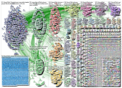 NodeXL Twitter COVID19UK week 12 (9 to 15 June 2020) Tuesday, 16 June 2020 at 06:25 UTC