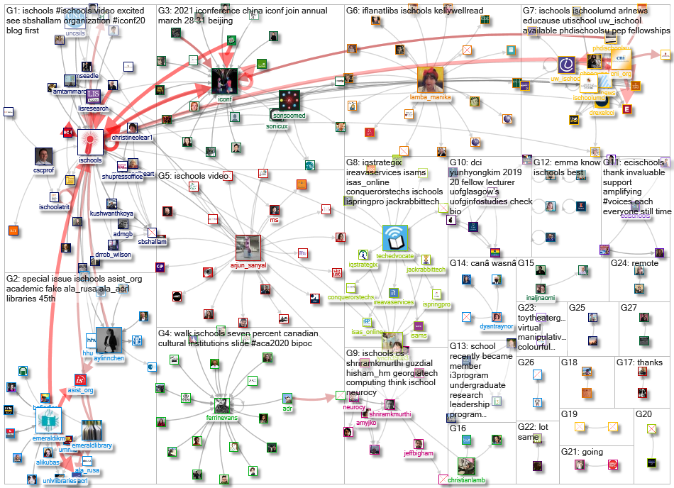 iSchools_2020-06-17_20-26-15.xlsx