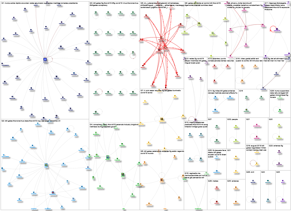 2020-06-19 08-59-02 NodeXL.xlsx