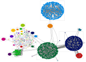 (covid 5G Bill Gates) Twitter NodeXL SNA Map and Report for Saturday, 20 June 2020 at 02:37 UTC