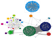 (covid 5G Bill Gates) Twitter NodeXL SNA Map and Report for Saturday, 20 June 2020 at 02:37 UTC