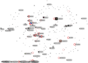 valioliiga Twitter NodeXL SNA Map and Report for perjantai, 19 kesäkuuta 2020 at 18.52 UTC