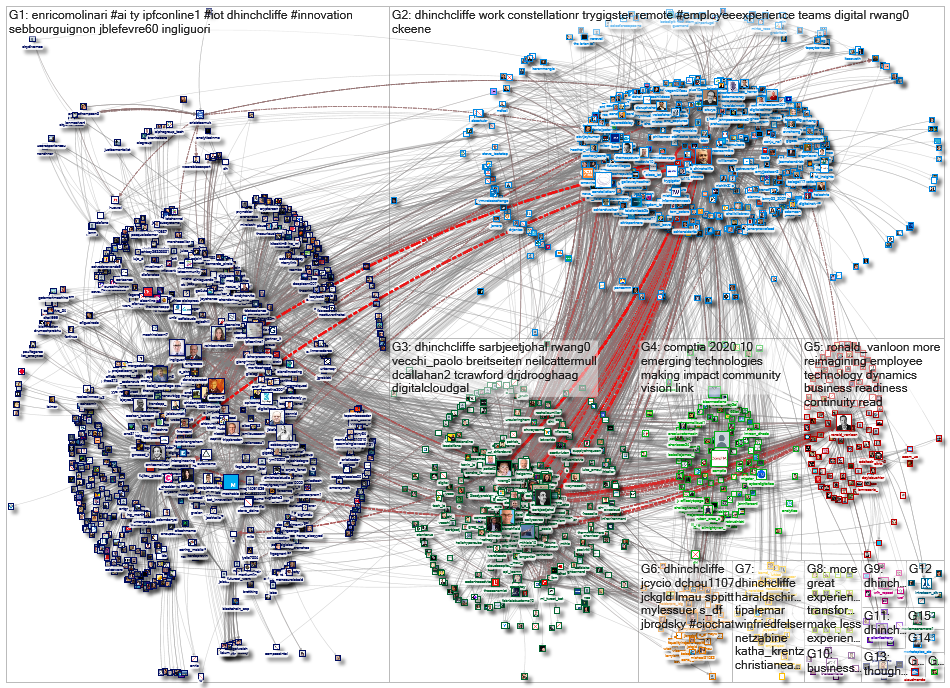 dhinchcliffe_2020-06-20_17-15-27.xlsx