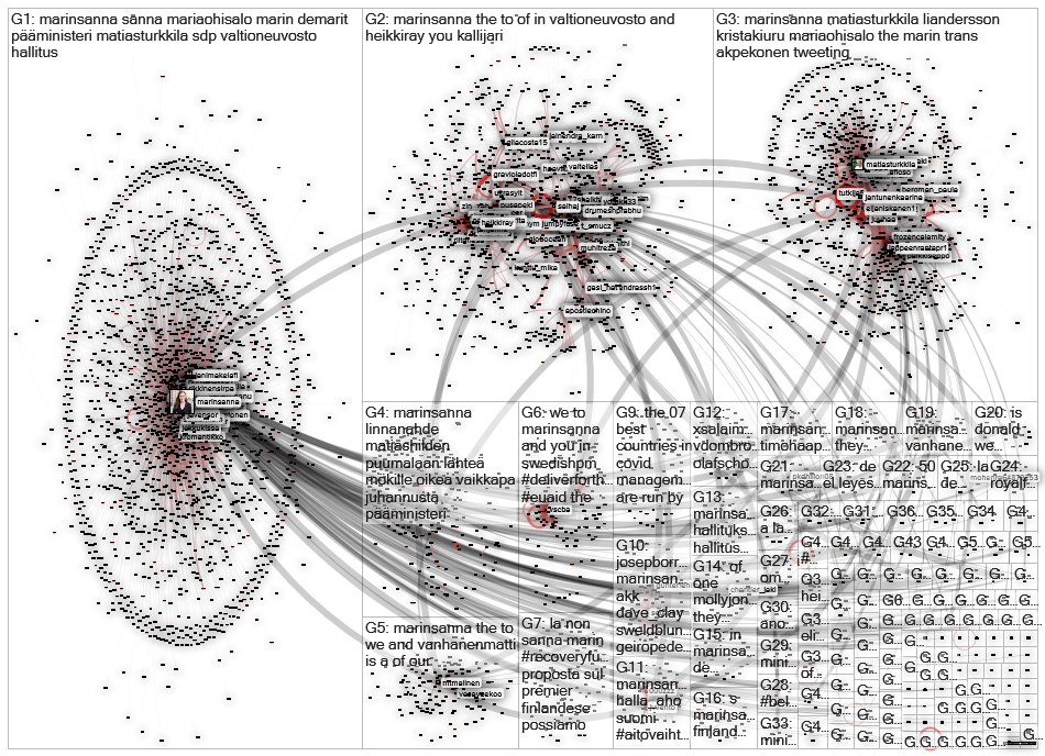 2020-06-21 18-47-11 NodeXL.xlsx