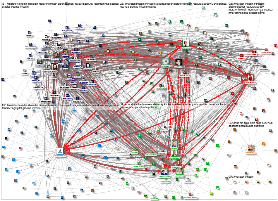 #MaratonLinkedIn_2020-06-21_13-12-34.xlsx