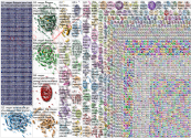 vegan Twitter NodeXL SNA Map and Report for Monday, 22 June 2020 at 00:13 UTC