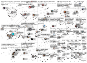 eskimo lang:fi Twitter NodeXL SNA Map and Report for maanantai, 22 kesäkuuta 2020 at 17.25 UTC