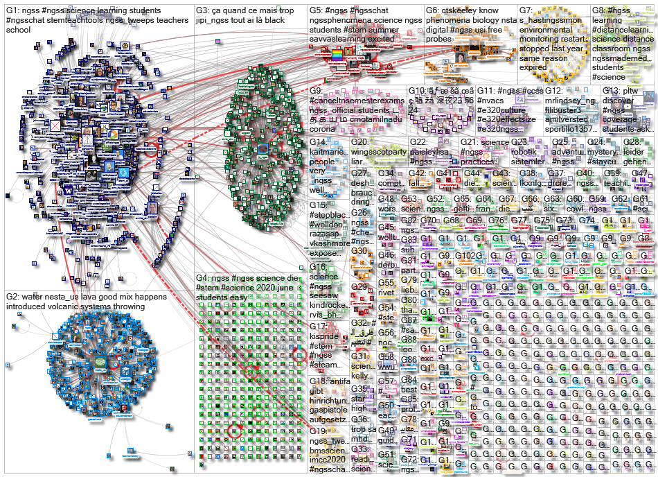 ngss_2020-06-22_23-10-12.xlsx