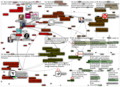 #ammatillinenkoulutus Twitter NodeXL SNA Map and Report for keskiviikko, 24 kesäkuuta 2020 at 14.39 