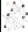 covid19 library open Twitter NodeXL SNA Map and Report for Saturday, 27 June 2020 at 06:11 UTC