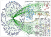 NodeXL Twitter Tweet ID List - @PublicHealth Monday, 29 June 2020 at 17:39 UTC