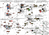 #Veikkausliiga Twitter NodeXL SNA Map and Report for tiistai, 30 kesäkuuta 2020 at 06.26 UTC