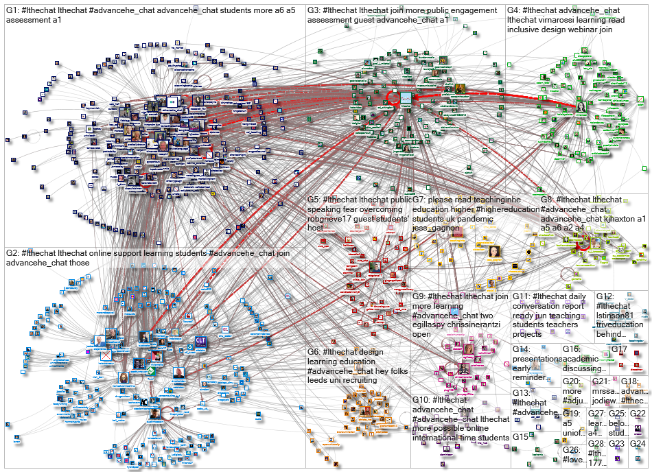 #LTHEchat_2020-07-02_23-40-48.xlsx