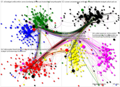 MdB Internal Network June 2020