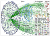 NodeXL Twitter Tweet ID List - @fph network Monday, 06 July 2020 at 14:59 UTC