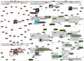 #siivousala Twitter NodeXL SNA Map and Report for tiistai, 07 heinäkuuta 2020 at 06.11 UTC