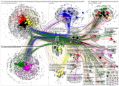 MdB External Network June 2020