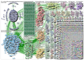 NodeXL Twitter Tweet ID List - COVID19 week 15 Tuesday, 07 July 2020 at 06:25 UTC