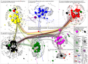 MdB Full Network May 2020 edge weight 4 and more