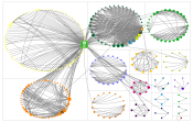 Nodexlgraph.xlsx