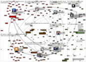 junes lokka Twitter NodeXL SNA Map and Report for perjantai, 10 heinäkuuta 2020 at 17.57 UTC