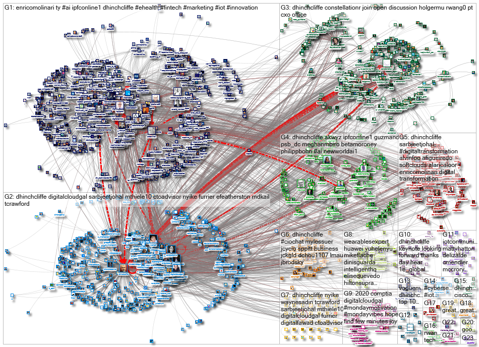 dhinchcliffe_2020-07-11_17-15-27.xlsx