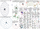 #dataviz (covid OR corona) Twitter NodeXL SNA Map and Report for sunnuntai, 12 heinäkuuta 2020 at 16