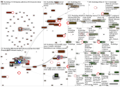 #Valioliiga Twitter NodeXL SNA Map and Report for sunnuntai, 12 heinäkuuta 2020 at 21.34 UTC