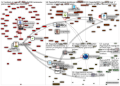 #agenda2030 lang:fi Twitter NodeXL SNA Map and Report for tiistai, 14 heinäkuuta 2020 at 15.06 UTC