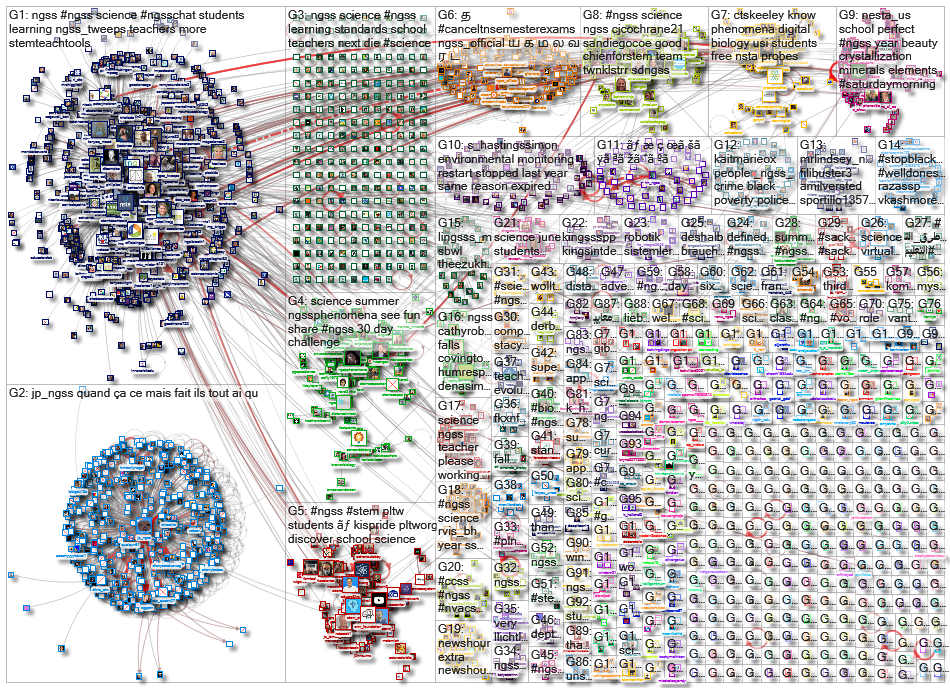 ngss_2020-07-13_23-10-12.xlsx