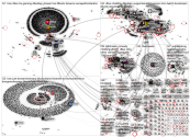 dlive.tv Twitter NodeXL SNA Map and Report for tiistai, 14 heinäkuuta 2020 at 17.33 UTC