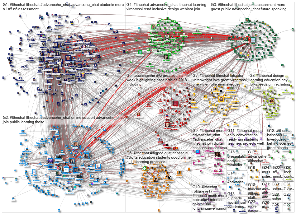 #LTHEchat_2020-07-16_23-40-48.xlsx