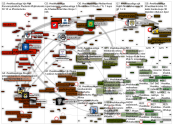 #Veikkausliiga Twitter NodeXL SNA Map and Report for perjantai, 17 heinäkuuta 2020 at 20.56 UTC