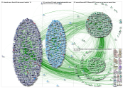 NodeXL Twitter Tweet ID List - misc ID accounts - reconstructed Saturday, 18 July 2020 at 17:54 UTC