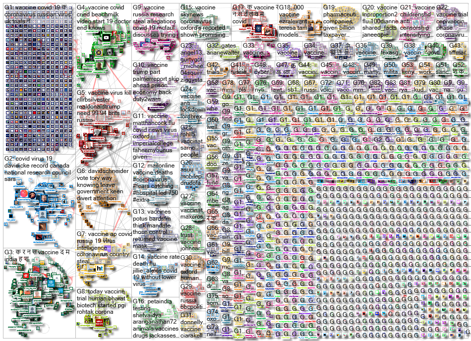 vaccine OR vaccination_2020-07-19_19-41-45.xlsx