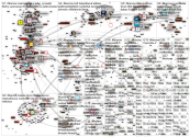 #korona lang:fi Twitter NodeXL SNA Map and Report for maanantai, 20 heinäkuuta 2020 at 10.50 UTC